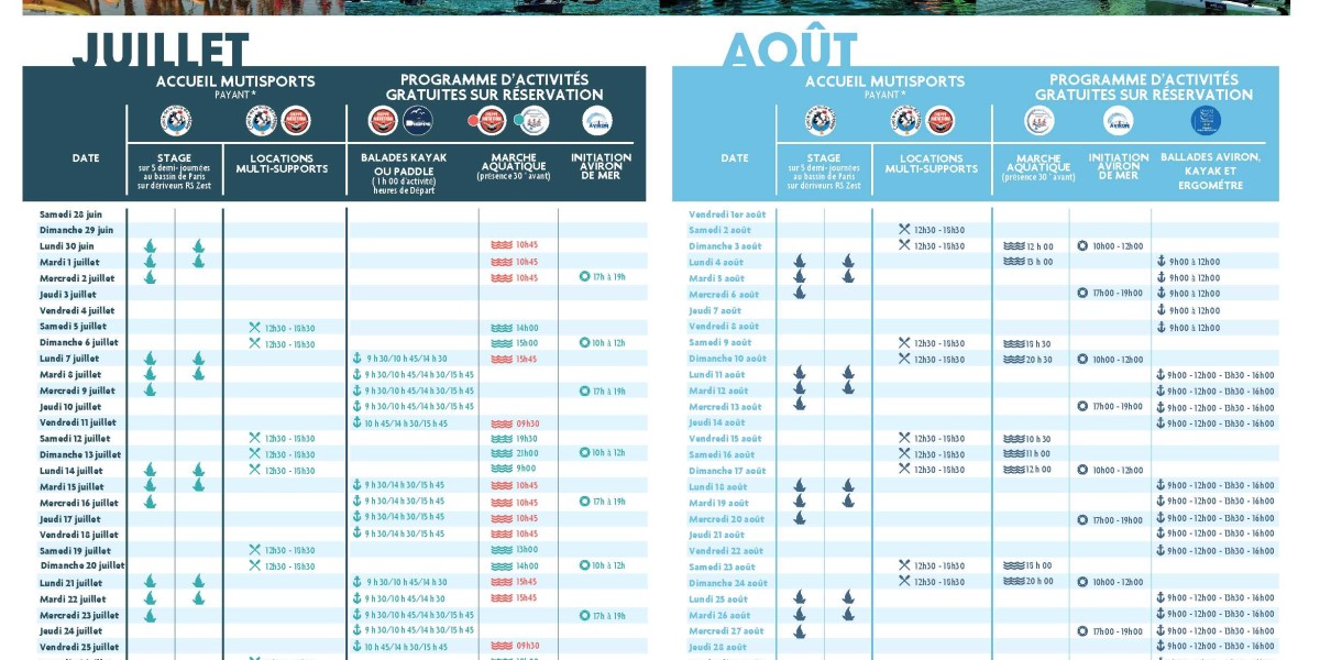 Programme du point plage 2025