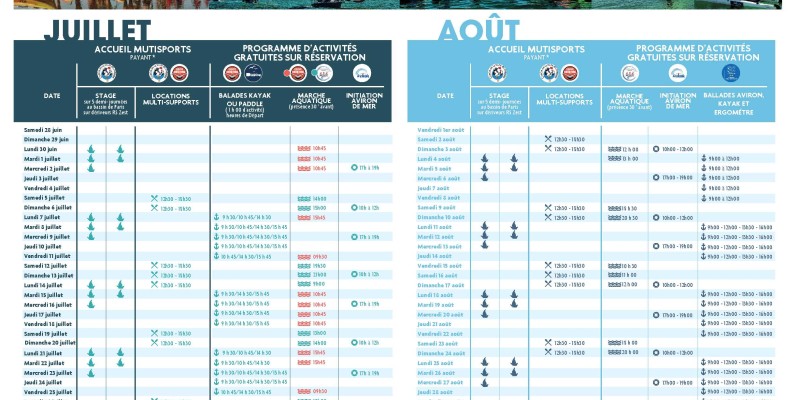 Programme du point plage 2025