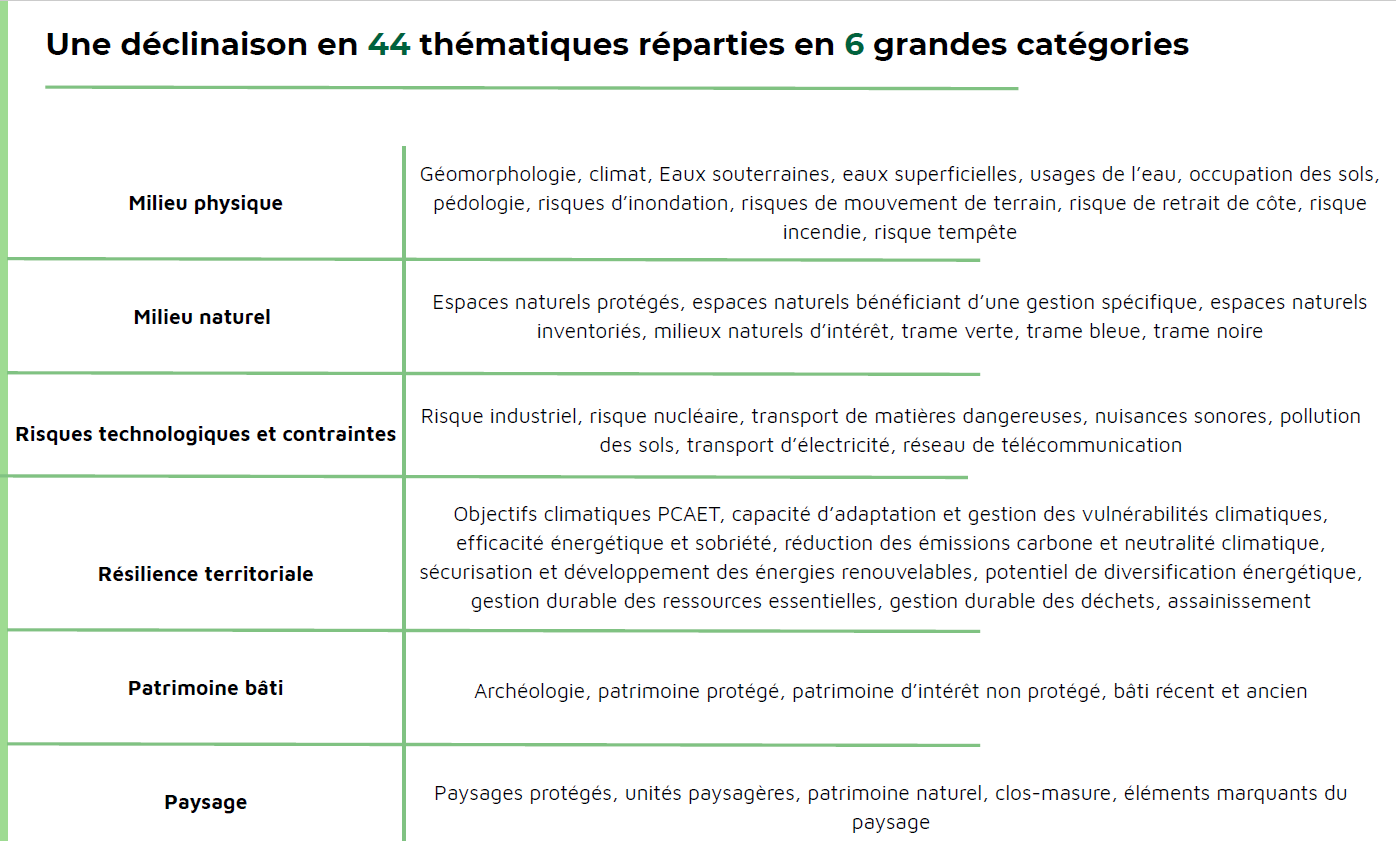 Capture décran 2025 09 26 144817