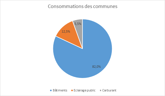 DEP_ENERGETIQUES.jpeg