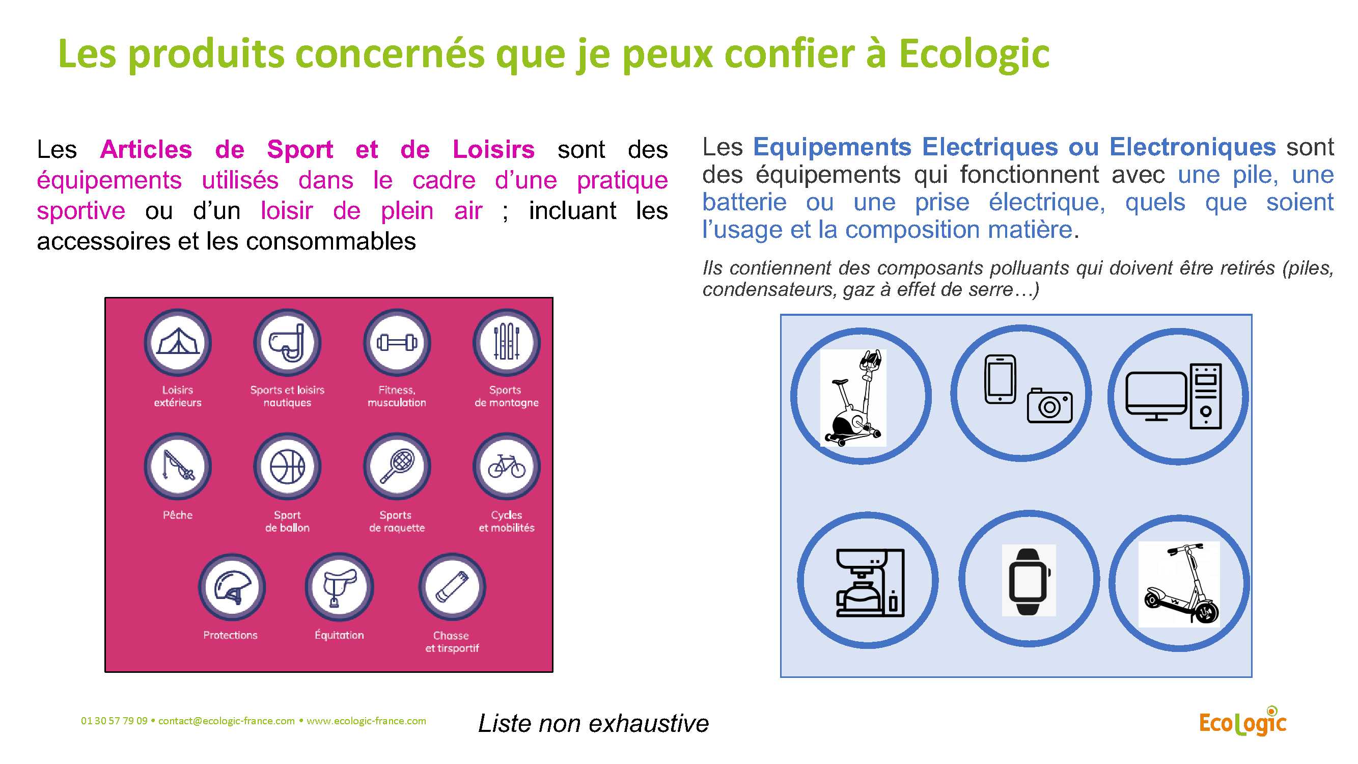 ECOLOGIC Collecte fin de saison 2023 Station Nautique 1 5