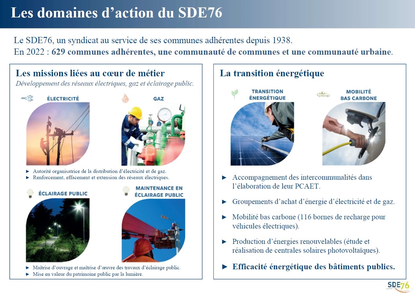 Domaines daction du SDE76